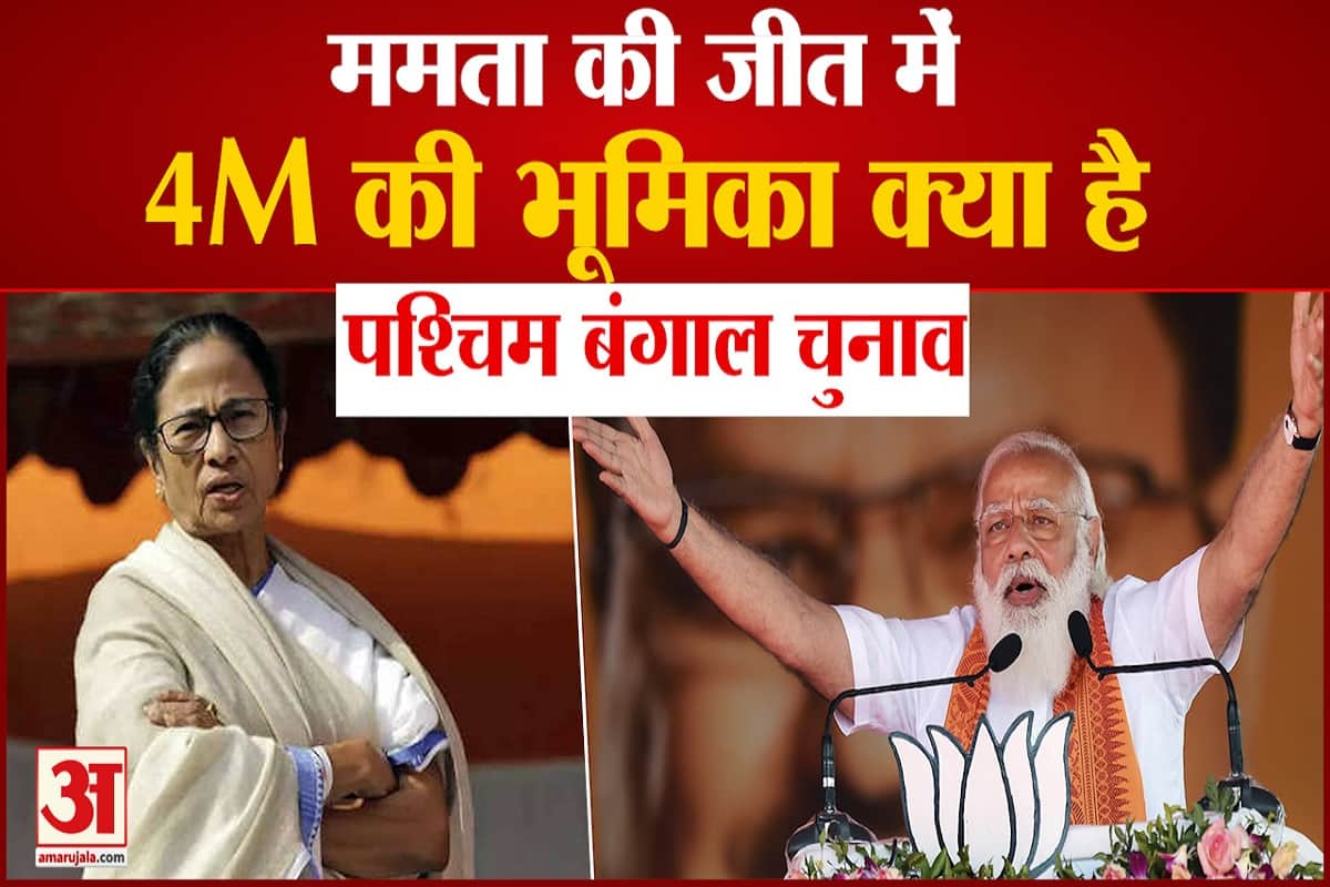 पश्चिम बंगाल चुनाव