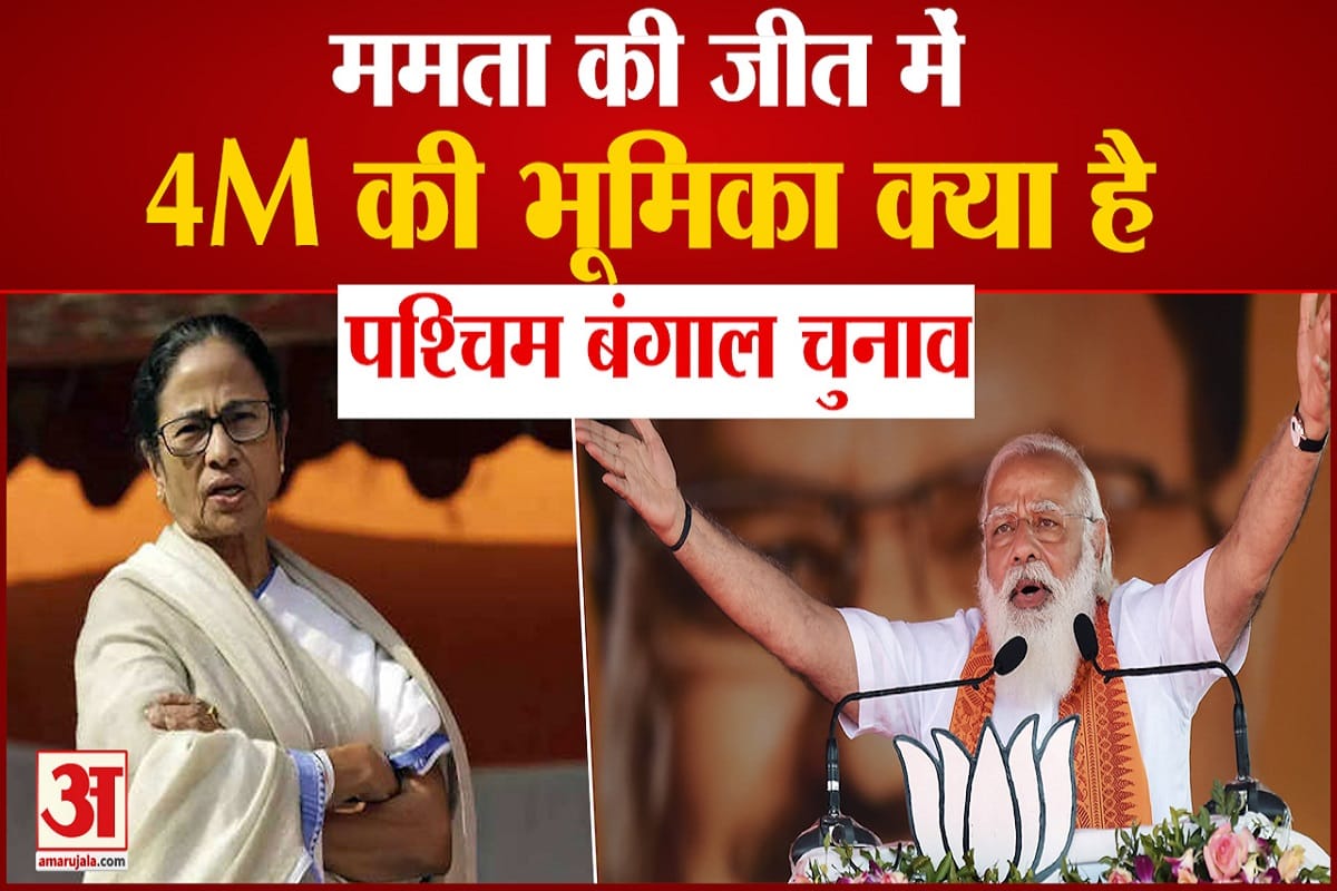 पश्चिम बंगाल चुनाव