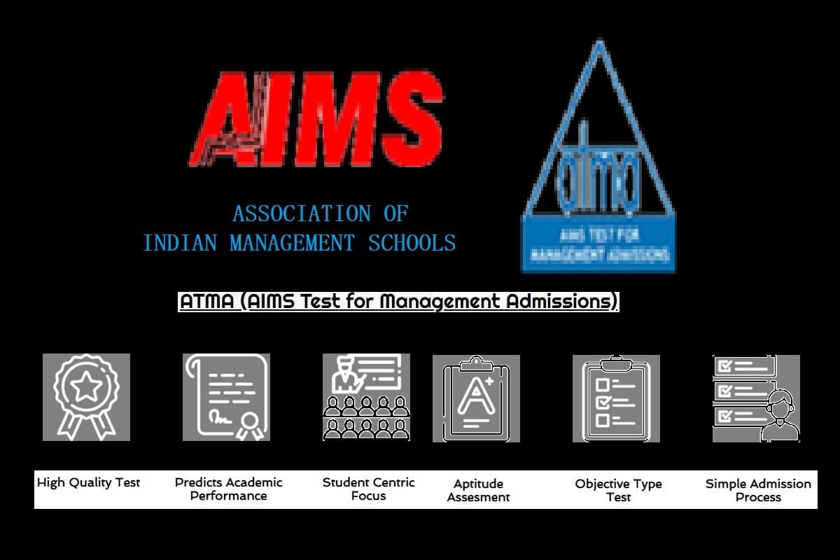ATMA Result 2021 Management Entrance Exam May Session atmaaims.com