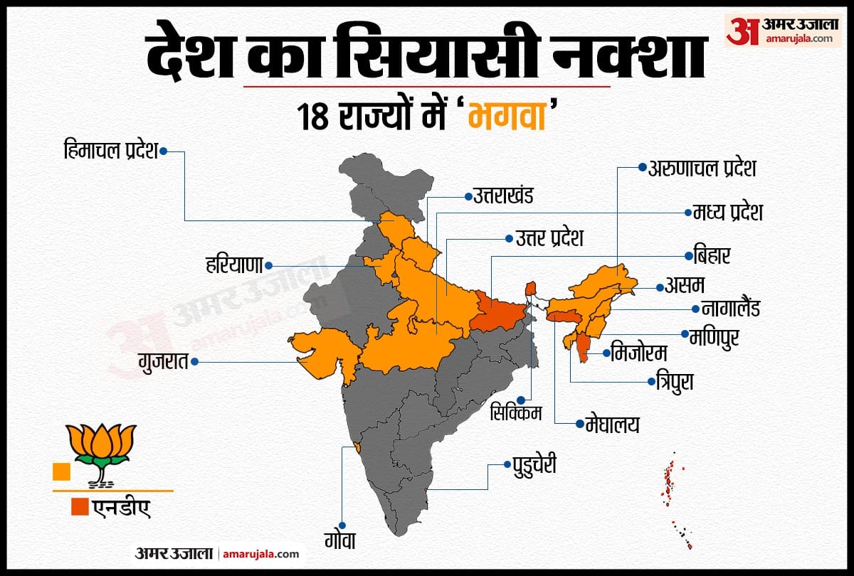 four state and one union territory assembly election 2021 here you know nda and bjp owned states