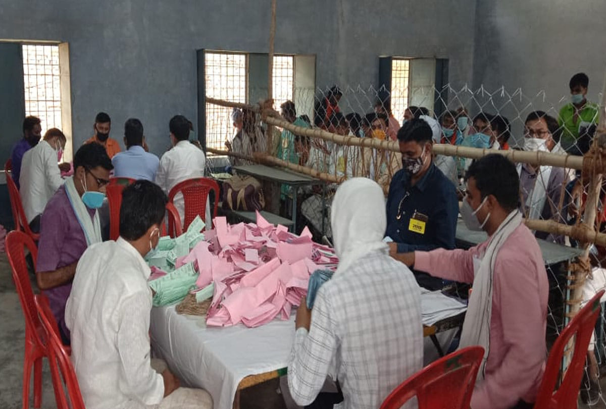 banda Panchayat Chunav Result 2021 Updates