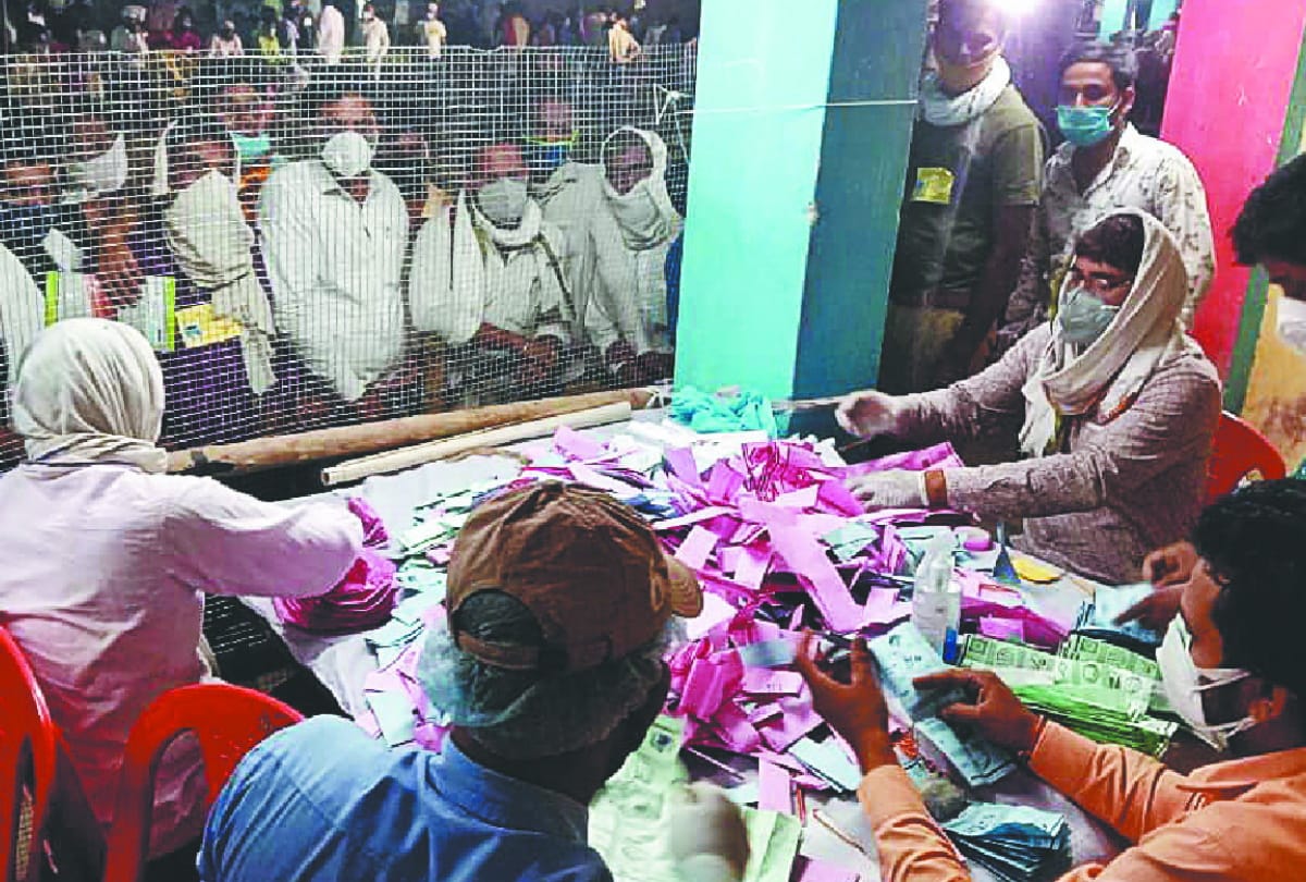 up-zila-panchayat-election-result-2021 winners in sant kabir nagar