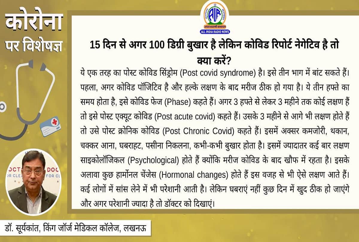 Coronavirus in india latest update post chronic covid symptoms coronavirus question answer