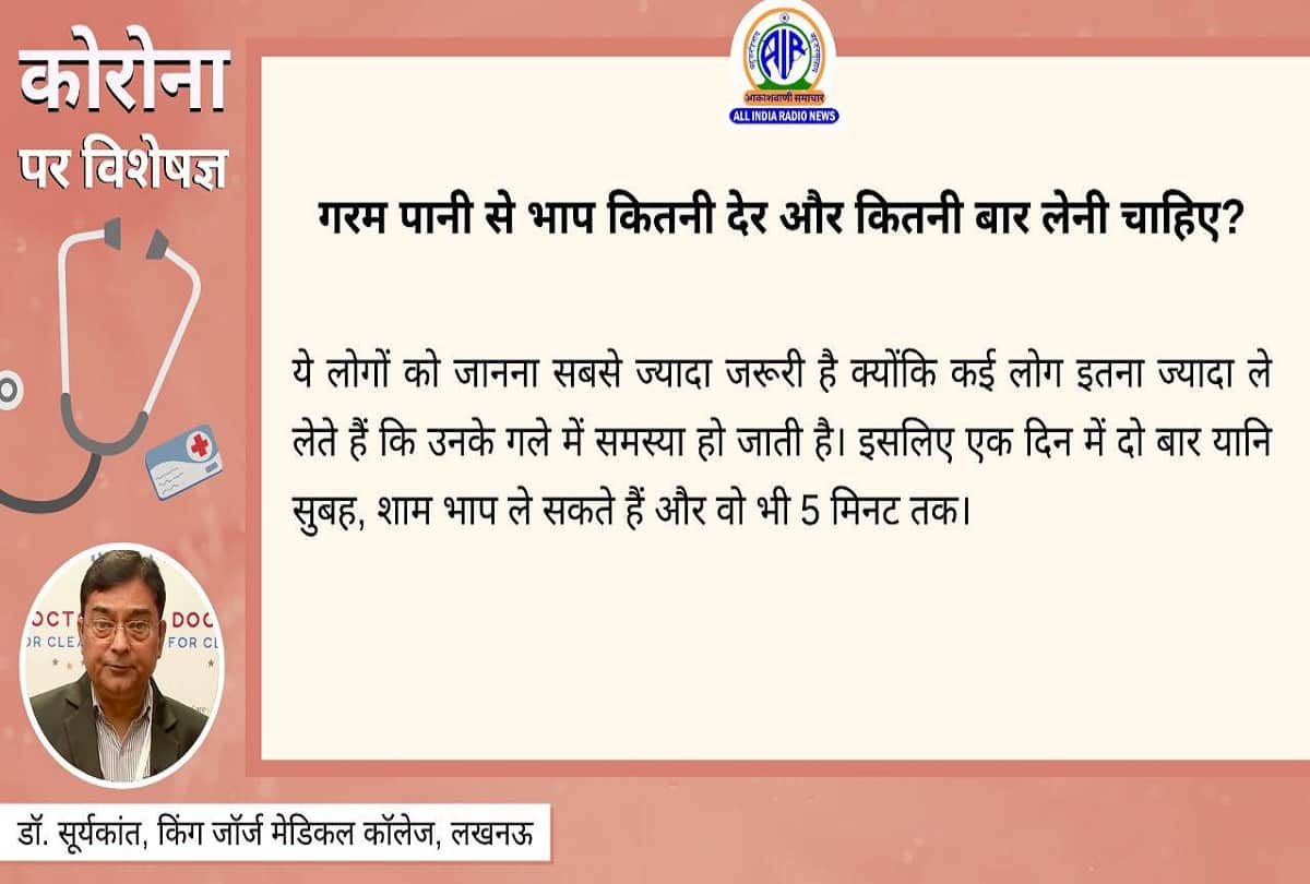 Coronavirus in india latest update post chronic covid symptoms coronavirus question answer