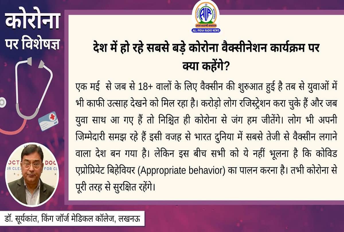 Coronavirus in india latest update post chronic covid symptoms coronavirus question answer