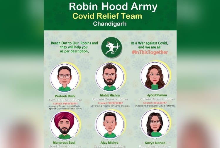 Robinhood Army of Chandigarh Helps Corona Patients