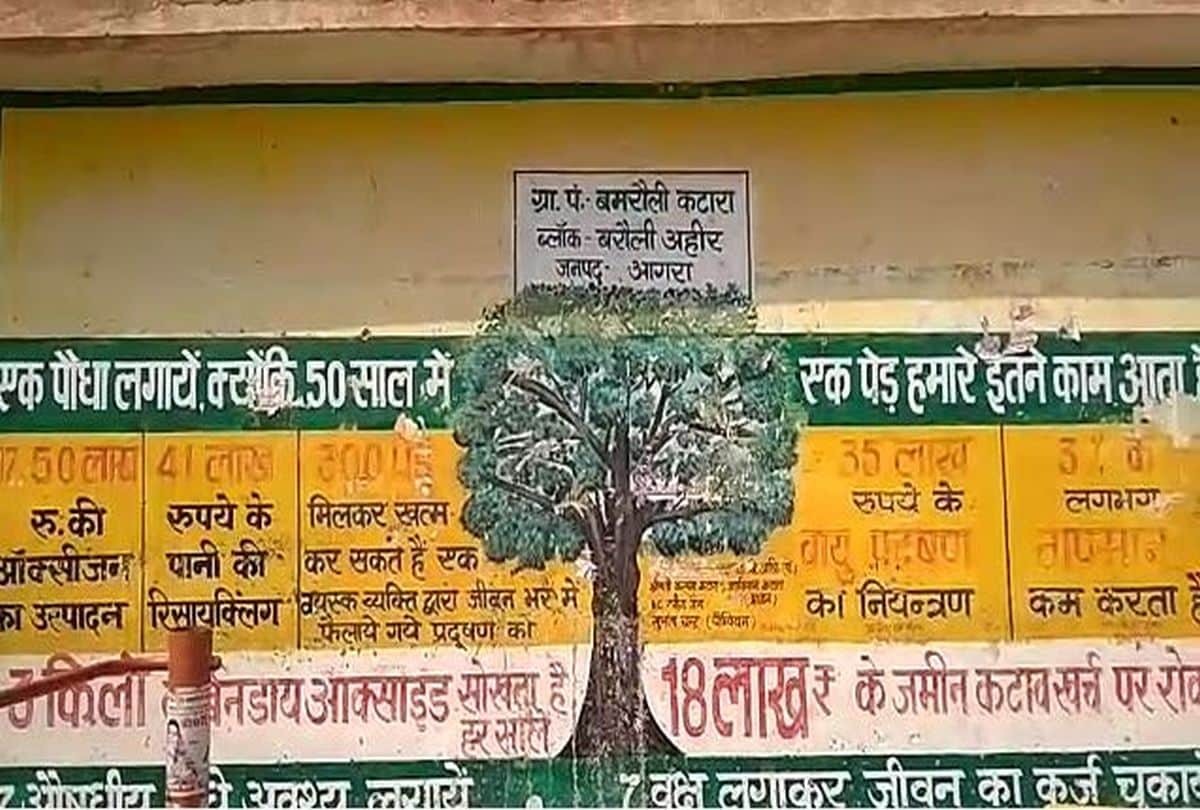 more than 38 Villagers Died In Last Two Week in three Villages of Agra Amid Corona Outbreak