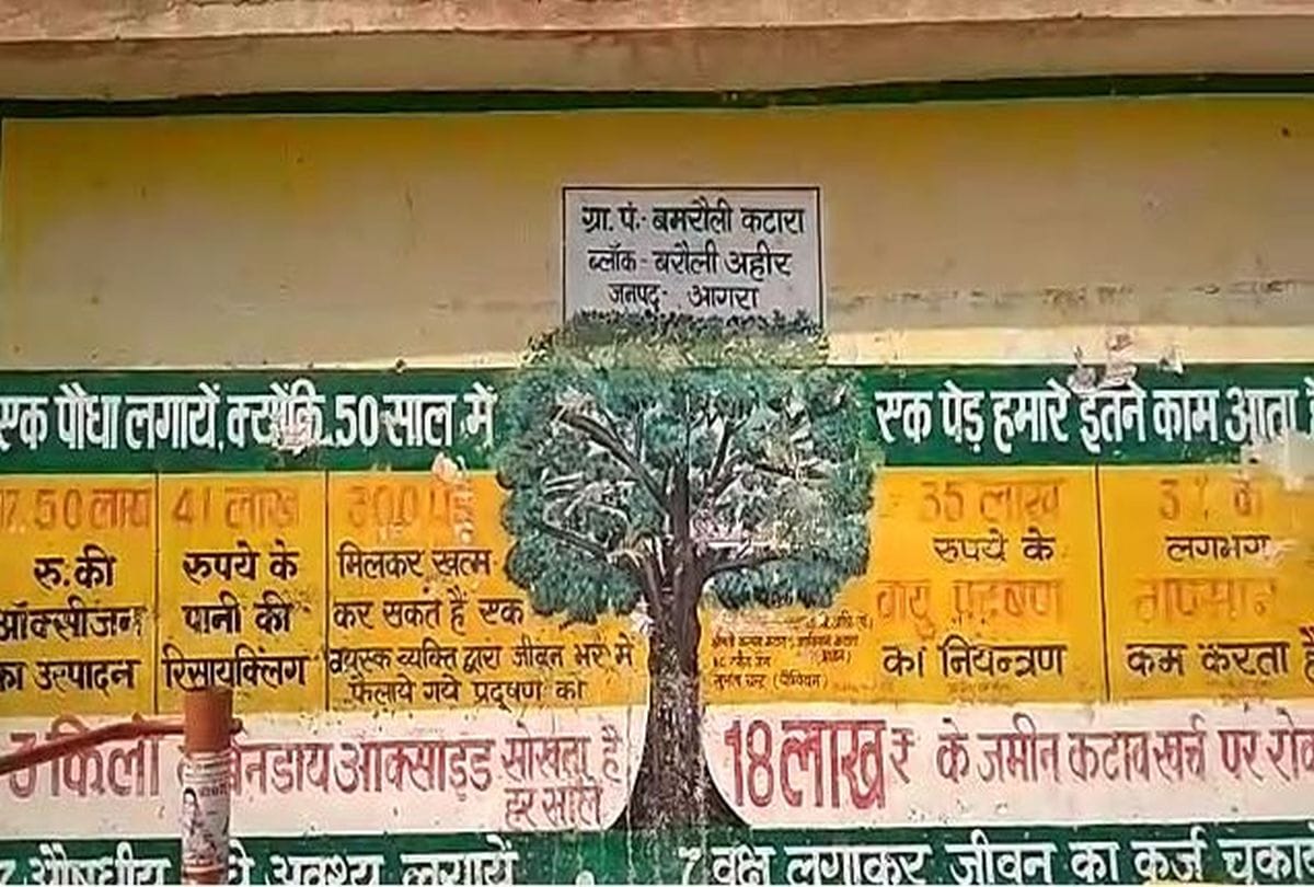 more than 38 Villagers Died In Last Two Week in three Villages of Agra Amid Corona Outbreak