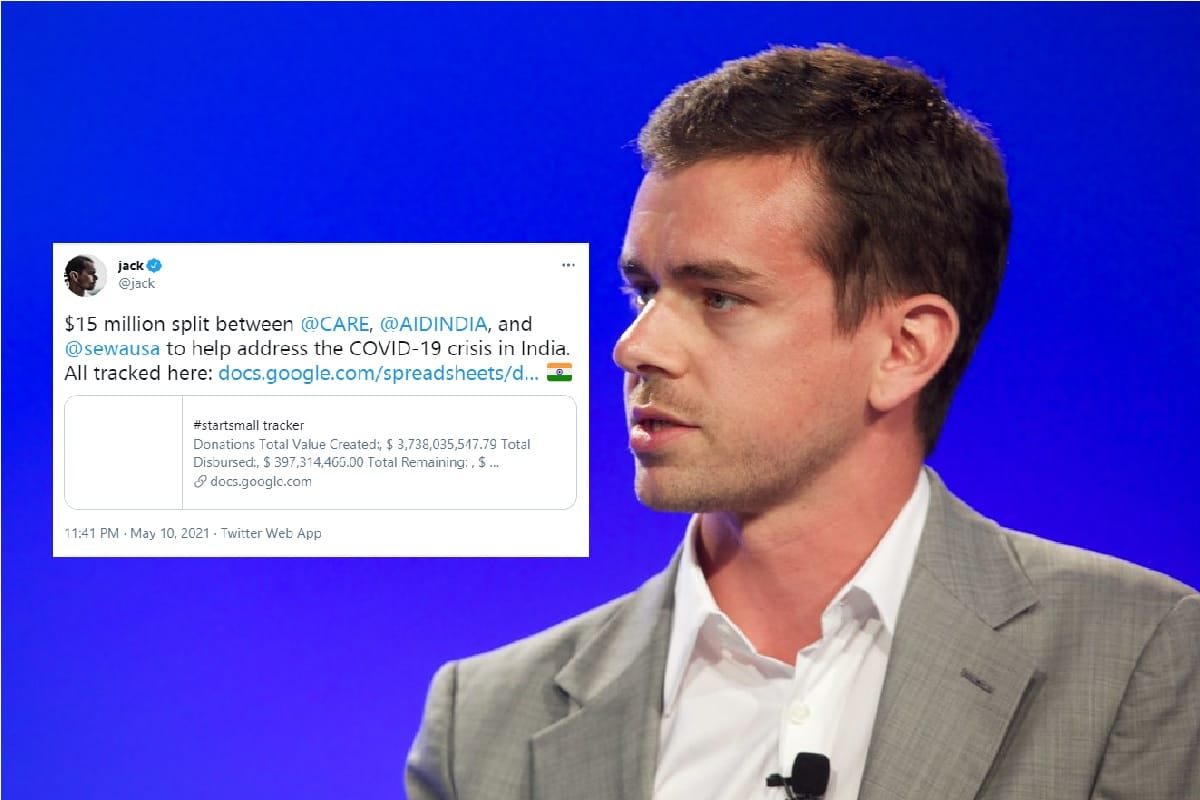 Twitter donates 15 million dollar for Covid 19 relief in India