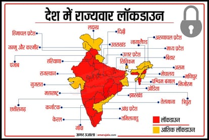 Coronavirus update: India's Covid cases decline, virus crisis spread in villages ICMR corona test vaccine