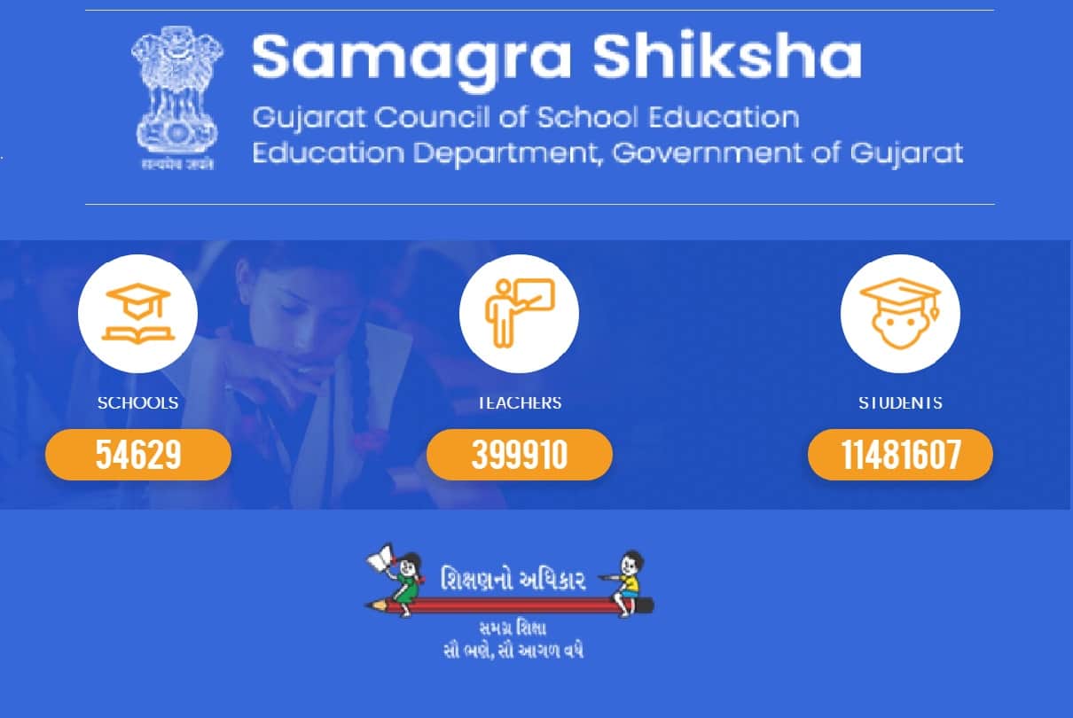 SSA Gujarat Recruitment 2021 samagra shiksha Teacher Vacancy 252 Posts Ssarms.Gipl.In