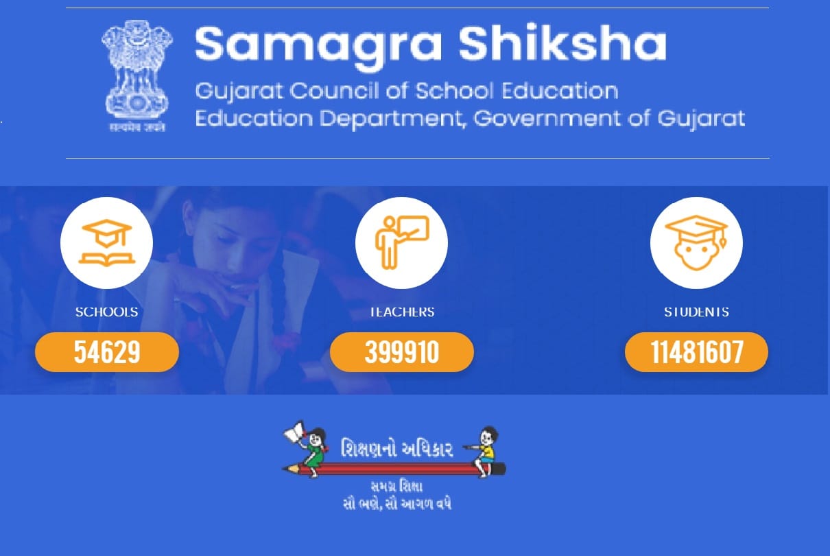 SSA Gujarat Recruitment 2021 samagra shiksha Teacher Vacancy 252 Posts Ssarms.Gipl.In