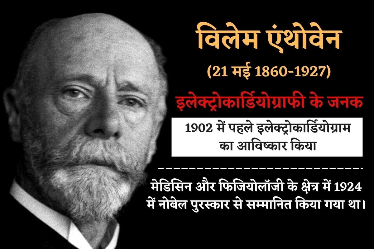 Who was Willem Einthoven? Who invented ECG machine and Galvanometer