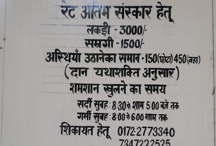 Rate of Cremation and Helpline number written on Wall of cemetery in chandigarh