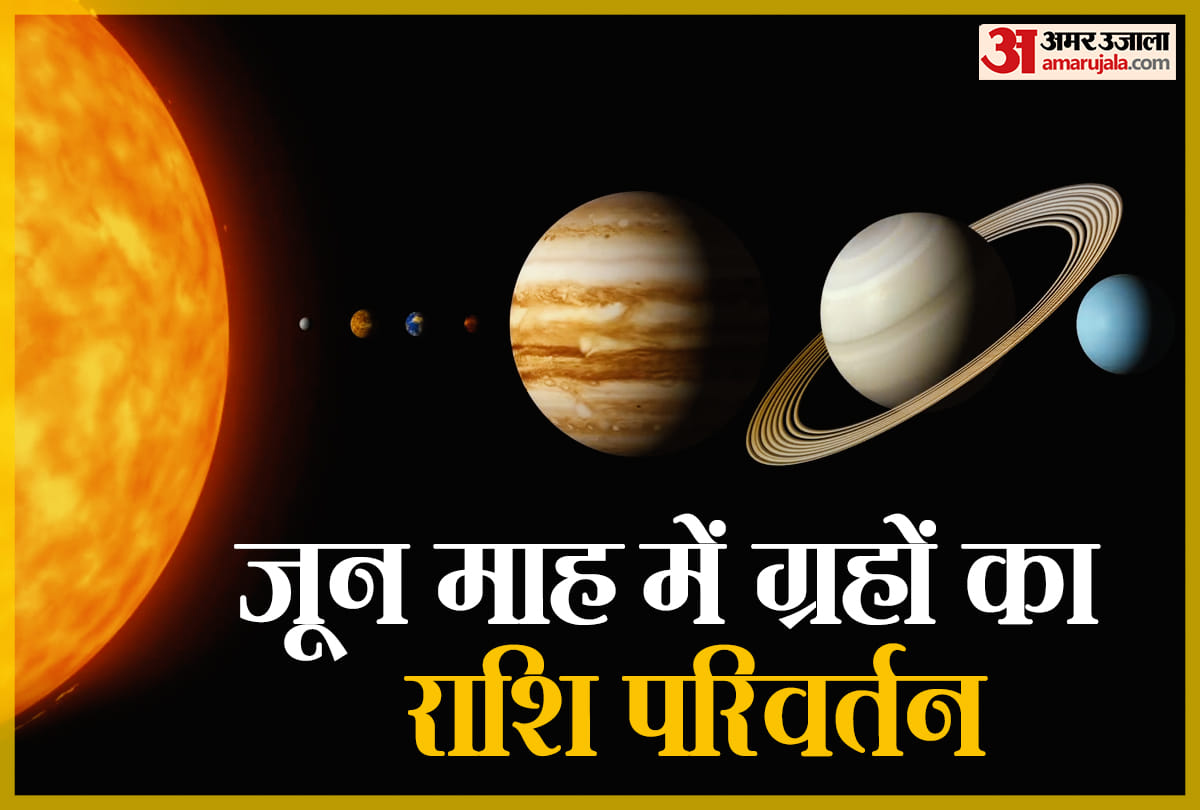 Planet Transit in June 2021 know Dates and prediction