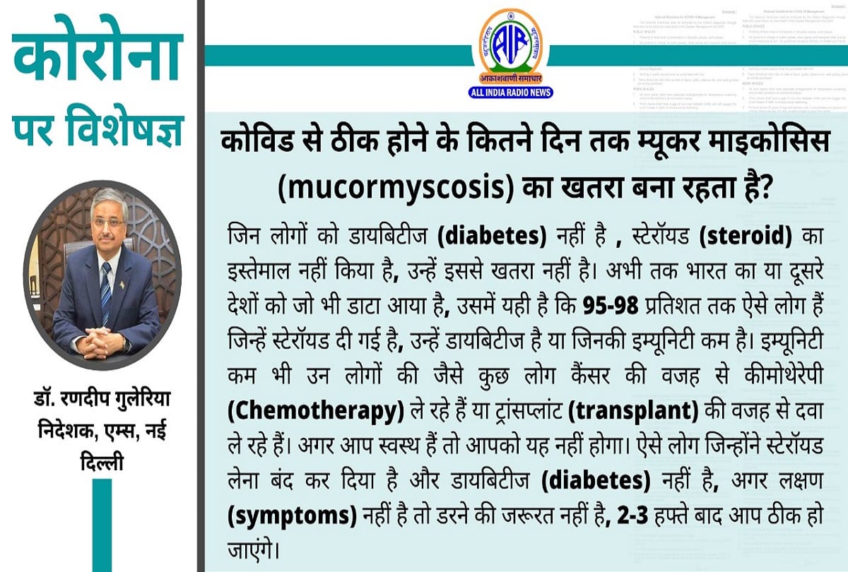 Coronavirus second wave India black fungus infection mucormycosis disease covid 19 coronavirus question answer