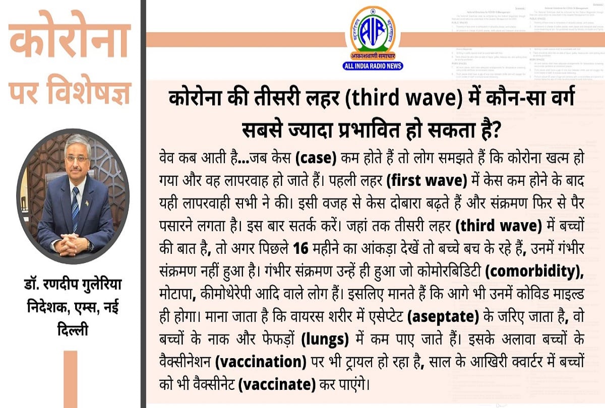 Coronavirus vaccination in India latest update covid 19 vaccine coronavirus question answer in hindi