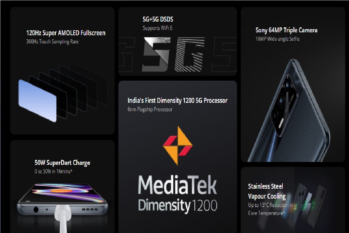 Realme X7 Max 5G