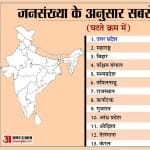 भारत की जनगणना 2021: जनसंख्या के अनुसार भारत के बड़े राज्य