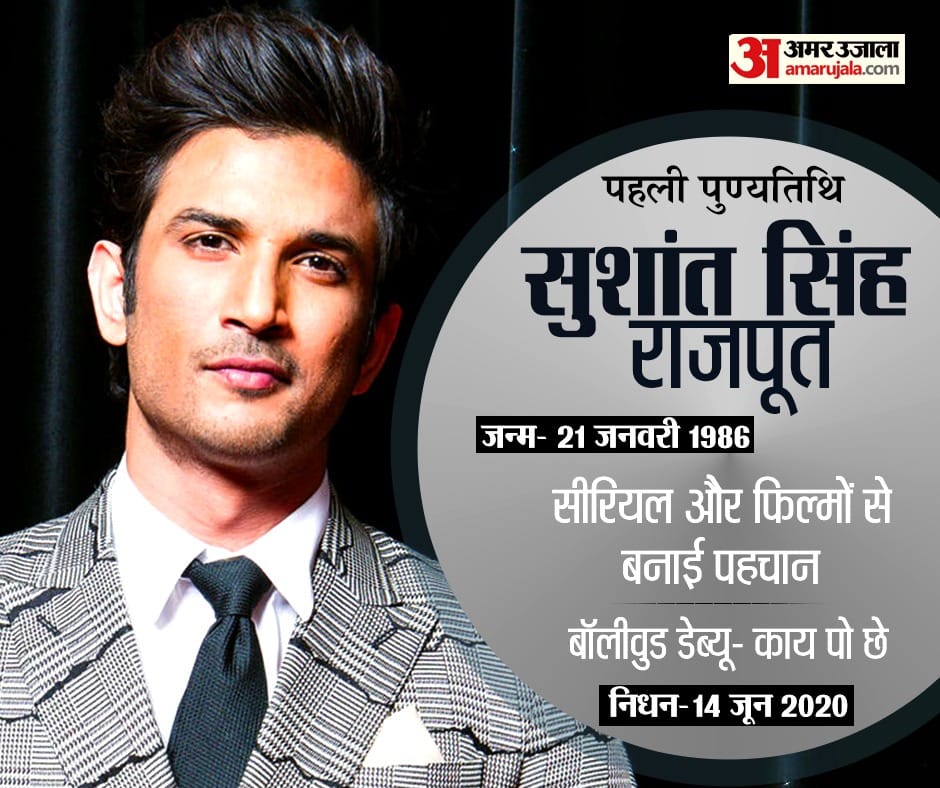 Sushant Singh Rajput Death Anniversary: Fron Actor's Death To Till Now Know What happened Complete Details