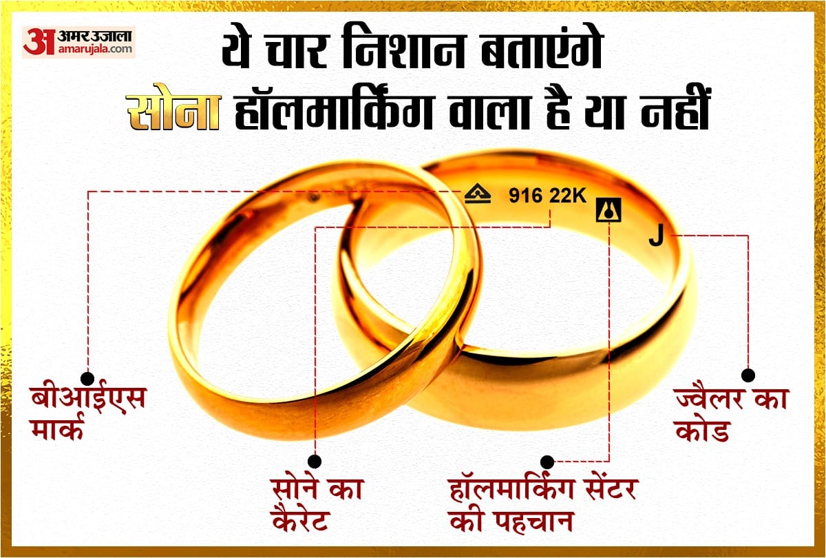 Know how to check gold jewellery hallmark and purity of gold