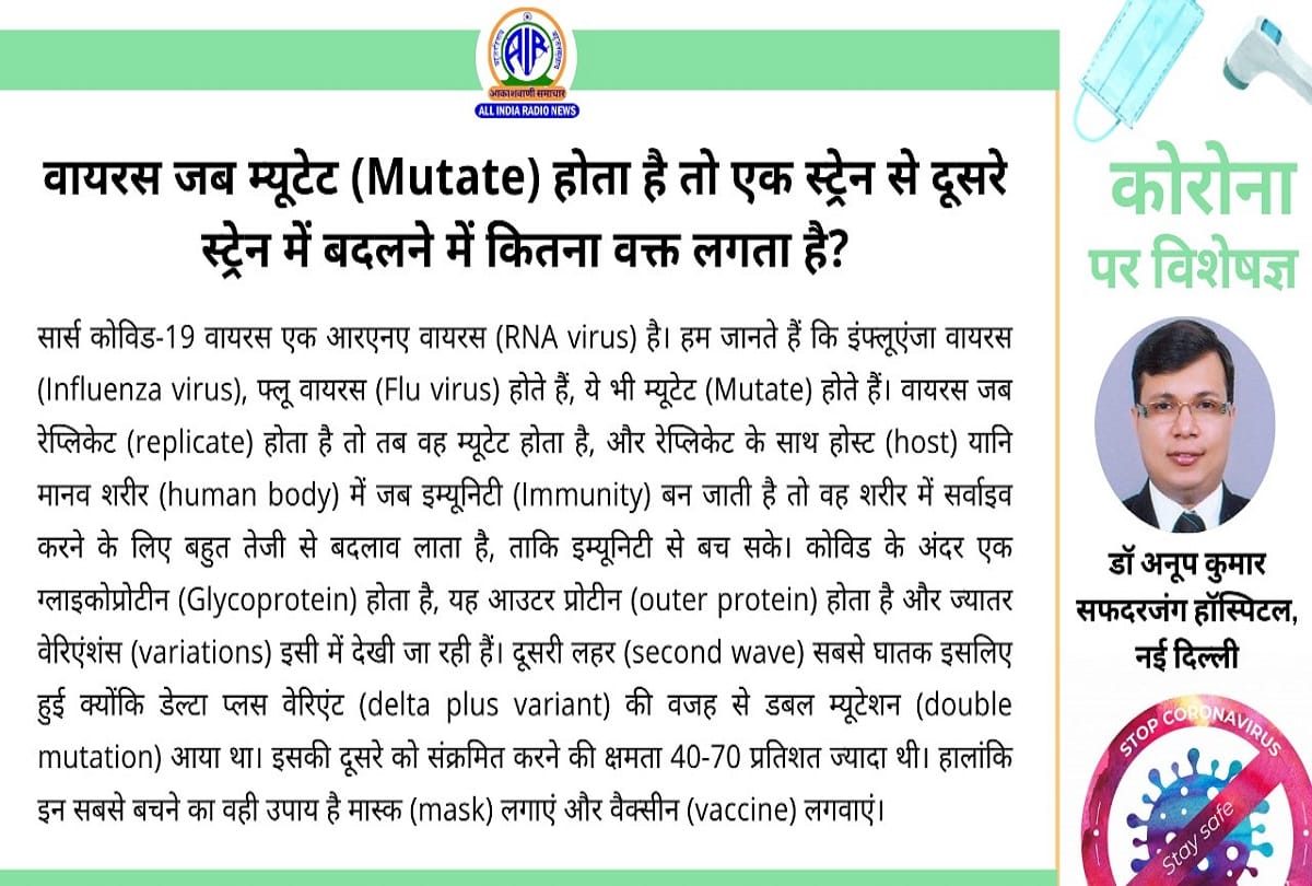 Coronavirus in India latest update post covid syndrome problems coronavirus question answer