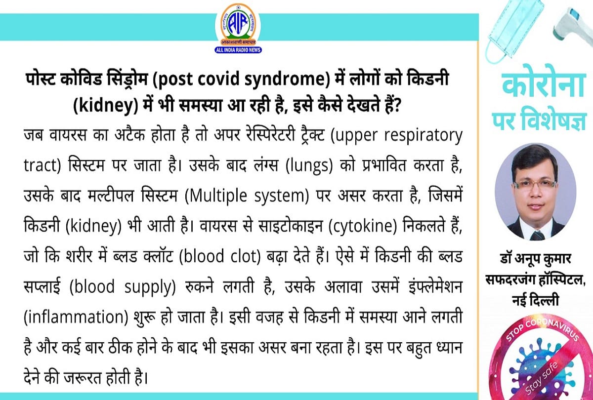 Coronavirus in India latest update post covid syndrome problems coronavirus question answer