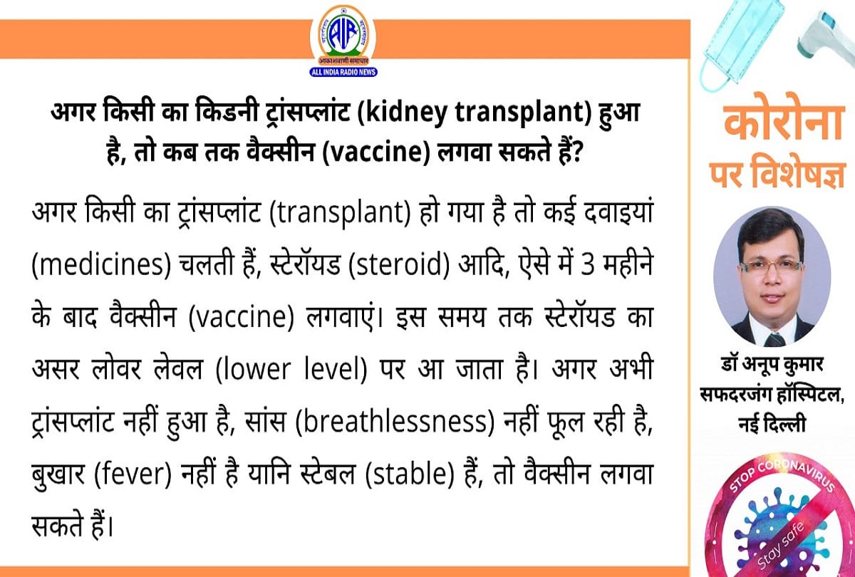 Coronavirus in India latest update post covid syndrome problems coronavirus question answer