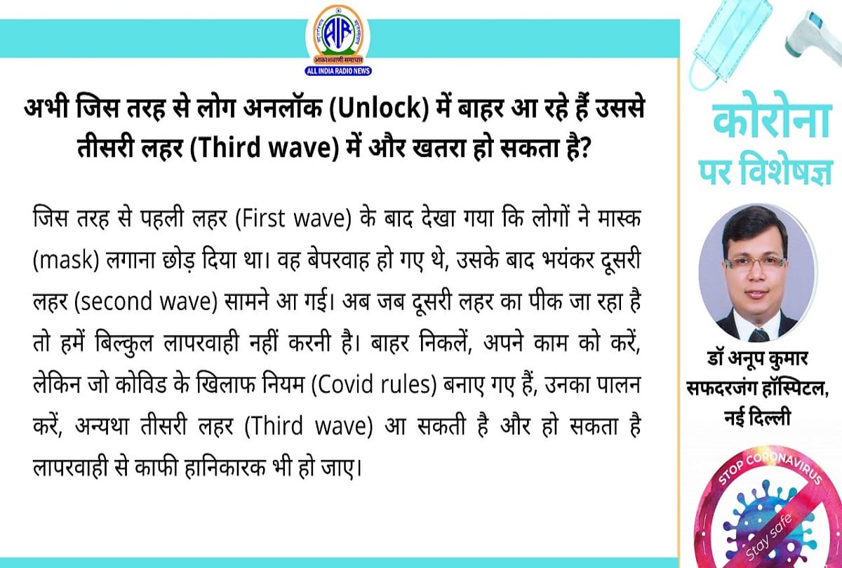 Coronavirus in India latest update post covid syndrome problems coronavirus question answer