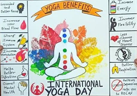 INTERNATIONAL YOGA DAY PAINTING/YOGA DAY PAINTING/WORD YOGA DAY POSTER -  YouTube | Yoga art painting, Yoga painting, Black and white art drawing