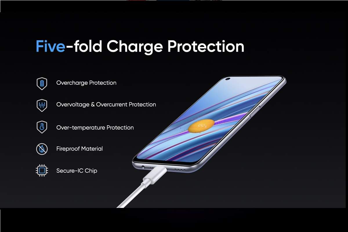 best smartphone under rs 15000 in India with 5000mah battery and more