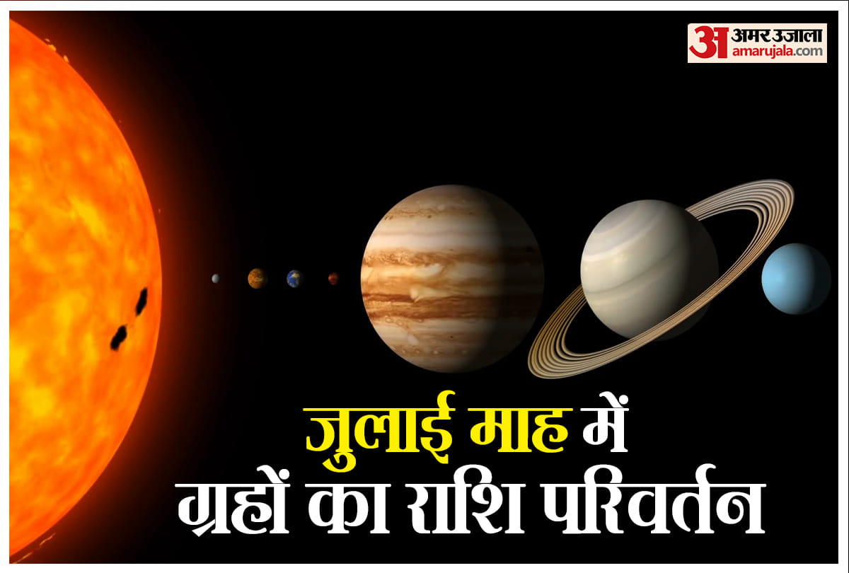 planet transit in july 2021 and effects on rashi