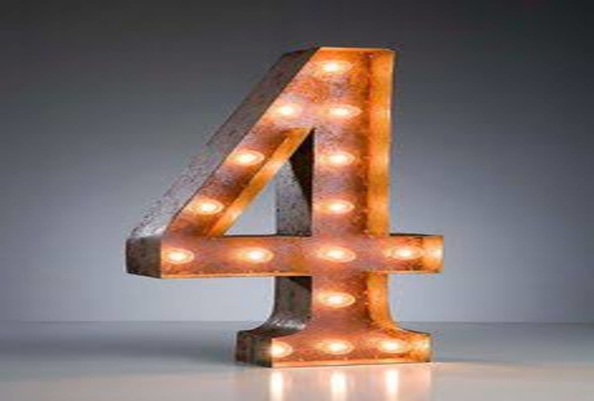 Numerology Prediction 24 September 2021 Ank Jyotish