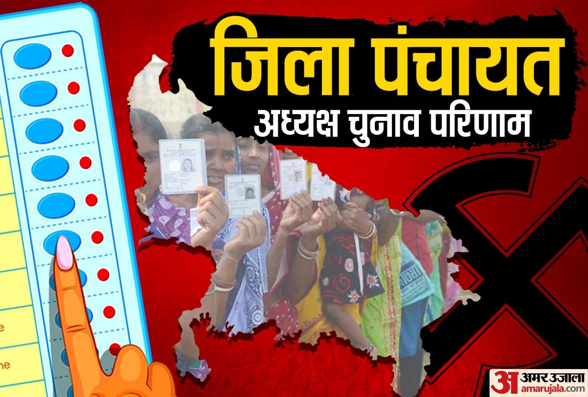 up zila panchayat adhyaksh election result see all seats result in one click
