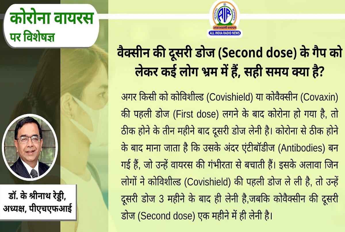 Coronavirus vaccination latest update in India covid 19 vaccine coronavirus question answer