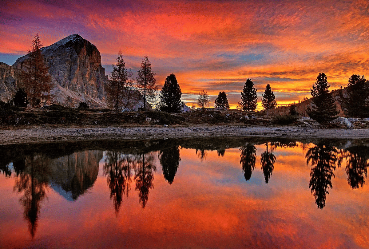 know about top 5 countries with perfect climate in the world