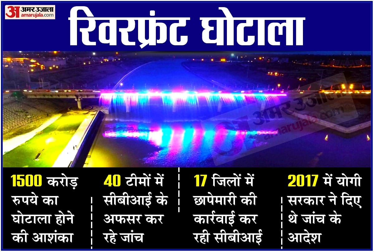 Gomti Riverfront Scam: CBI Raids at Many Places in River Front Scam