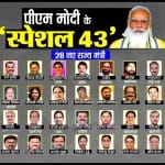 जानें किस मंत्री को मिला क्या प्रभार