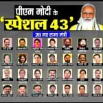 प्रधानमंत्री मोदी की कैबिनेट के नए मंत्री