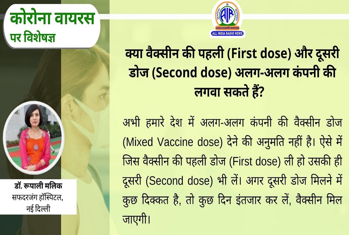 Coronavirus in India update post covid problems coronavirus question answer