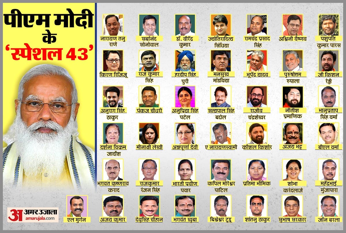 PM Modi Government of experts: Out of 43 leaders who took oath, 16 experts, including 4 doctors