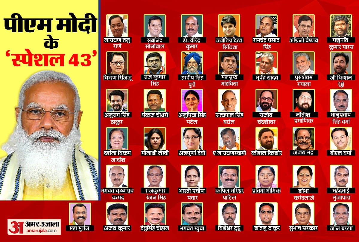 Modi Cabinet expansion Six former IAS, IFS in PM Modi team who taunted the bureaucracy