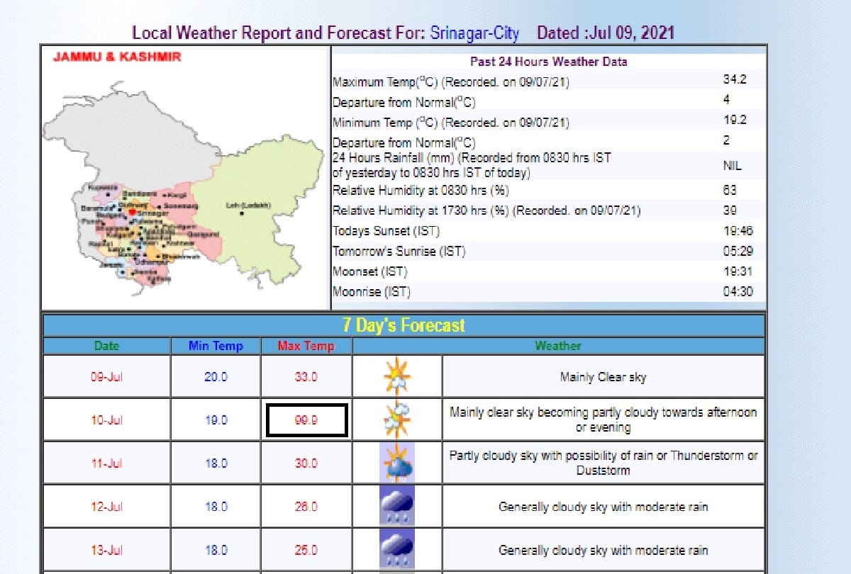 IMD predict maximum temperature of srinagar city for 10 july 99 degree celsius