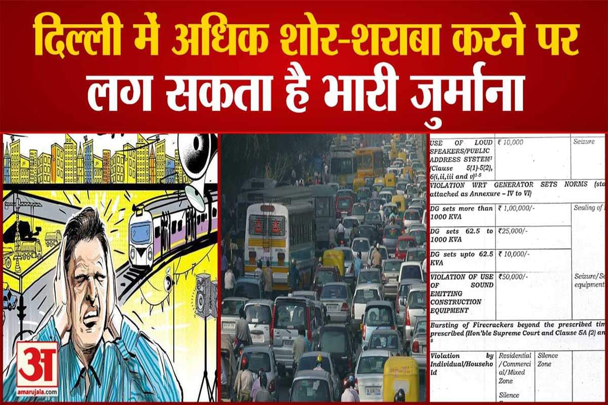 दिल्ली ध्वनि प्रदूषण