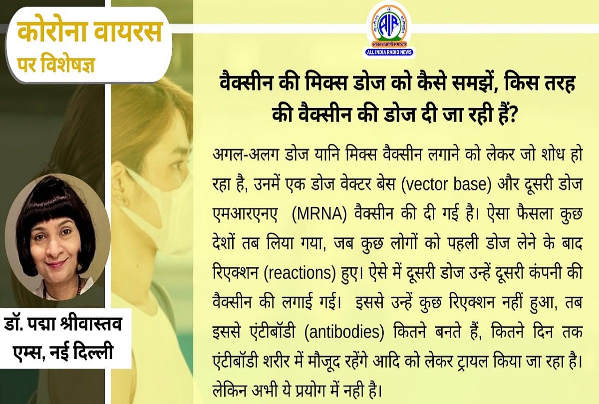 Coronavirus in India latest update covid 19 mask post covid coronavirus question answer