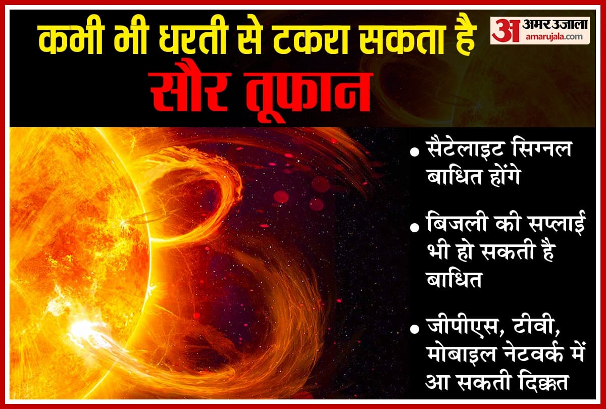 Massive solar storm set to hit Earth: GPS, phone signals likely to be damaged power grids vulnerable