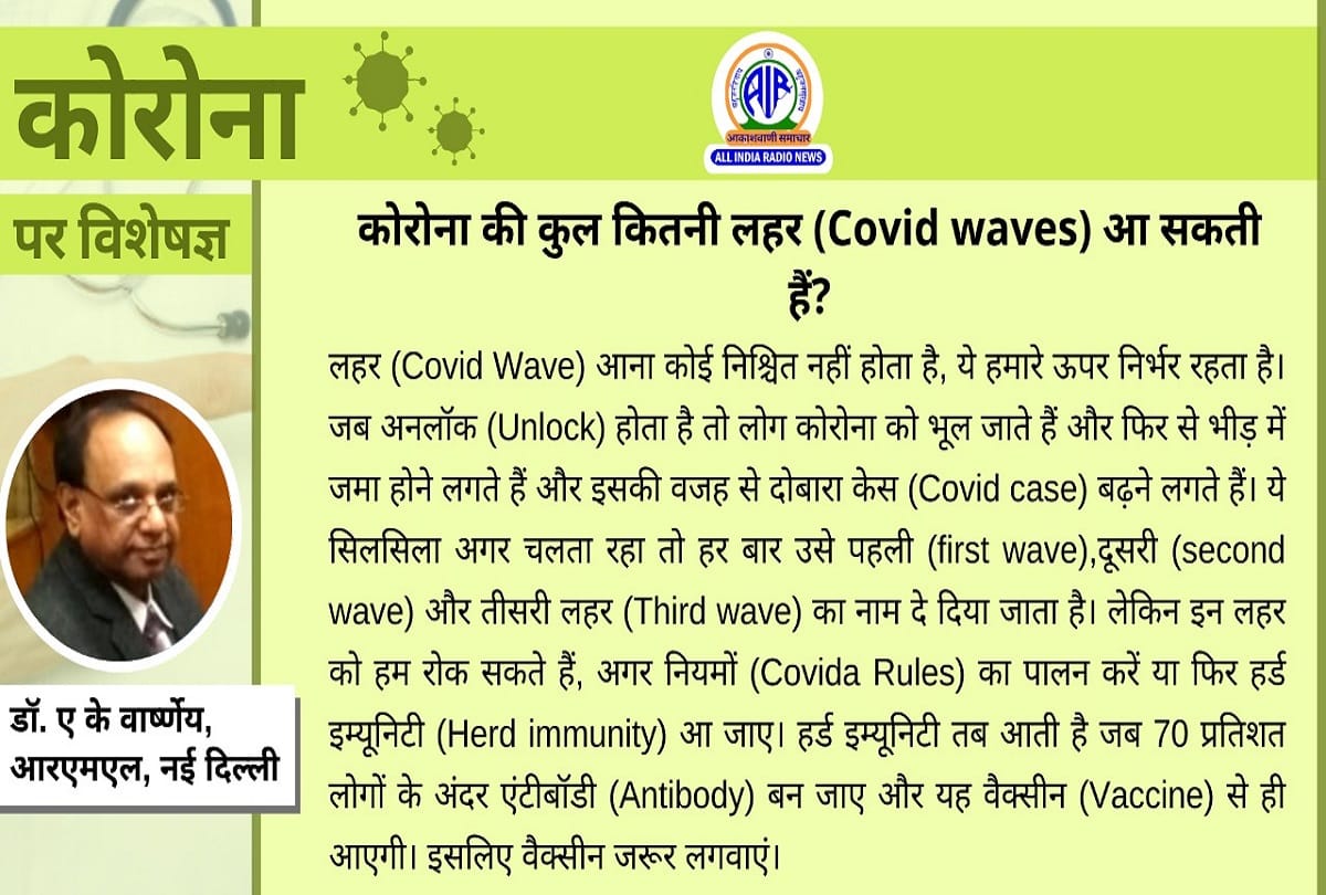 Coronavirus in India cases update covid 19 wave coronavirus question answer