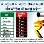 भारत और दुनिया के कई देशों में पेट्रोल की कीमतें