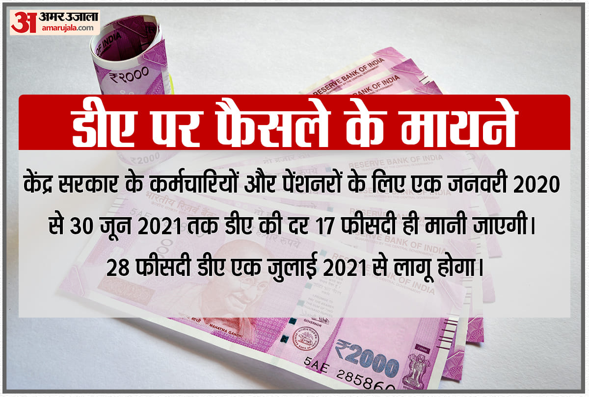 7th Pay Commission : possibility of getting arrears to government employees is over? Dearness allowance will remain only 17 percent in 18 months