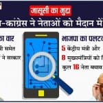 पेगासस स्पाइवेयर विवाद